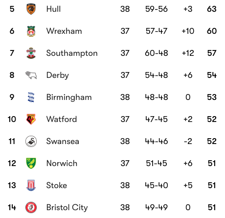 Second Tier podcast tweet media