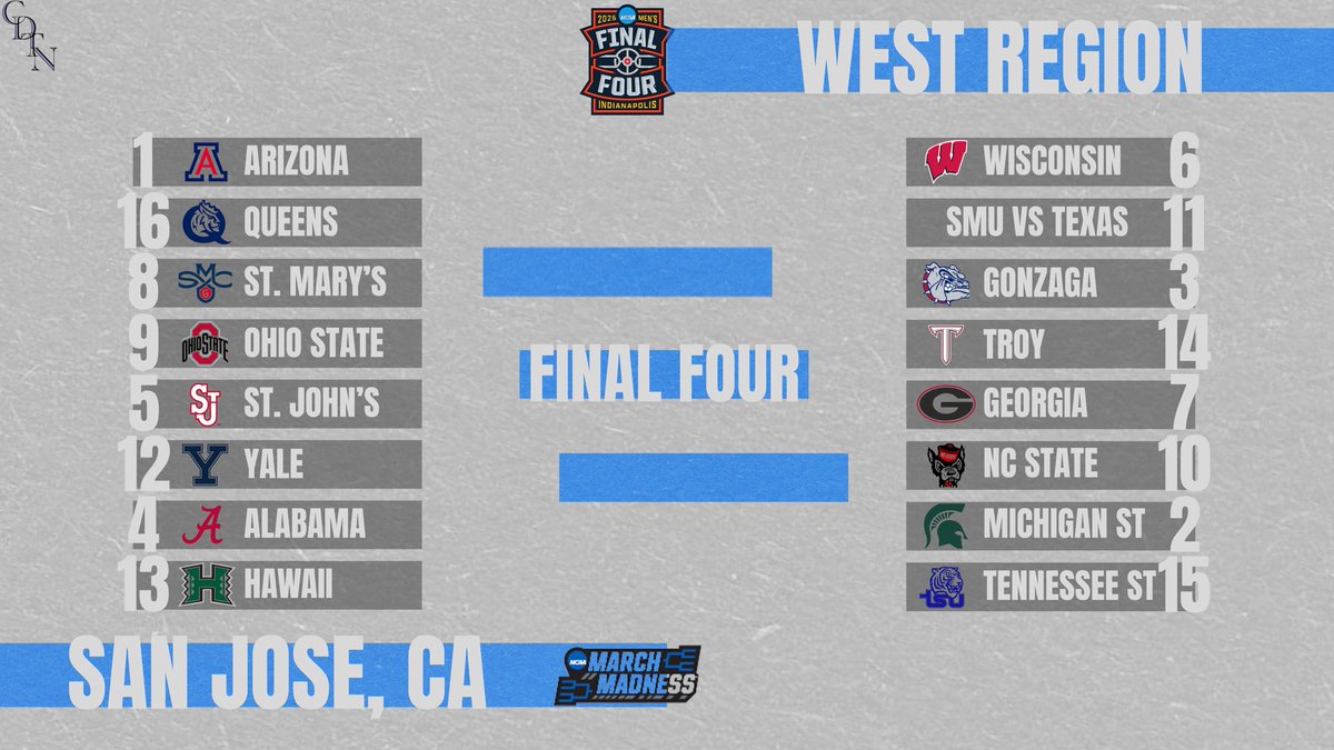CUTTING DOWN THE NETS tweet media