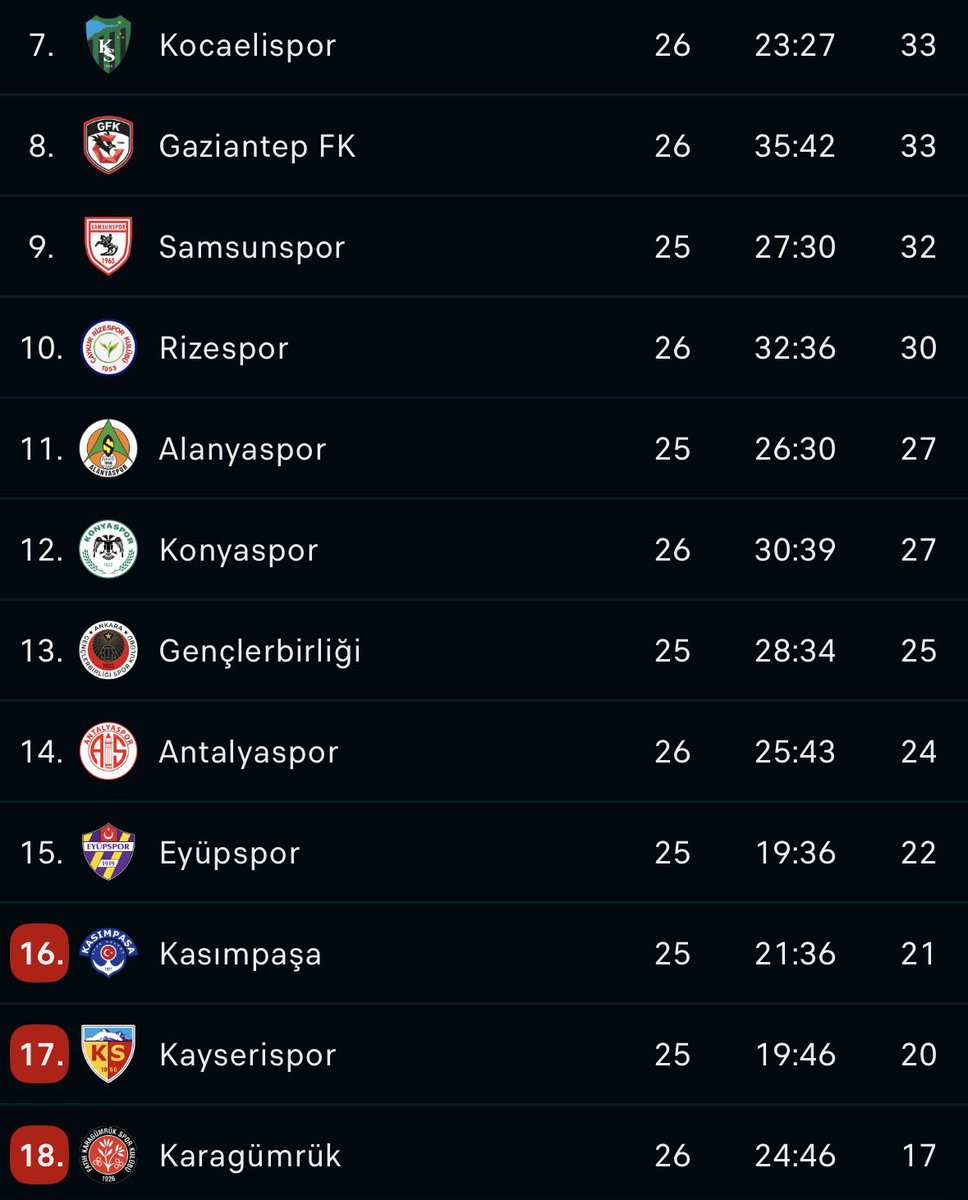 Hüseyin Tiryaki tweet media