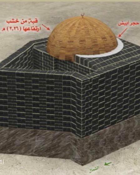 عبدالعزيز بن عبدالله الفالح 🇸🇦 tweet media