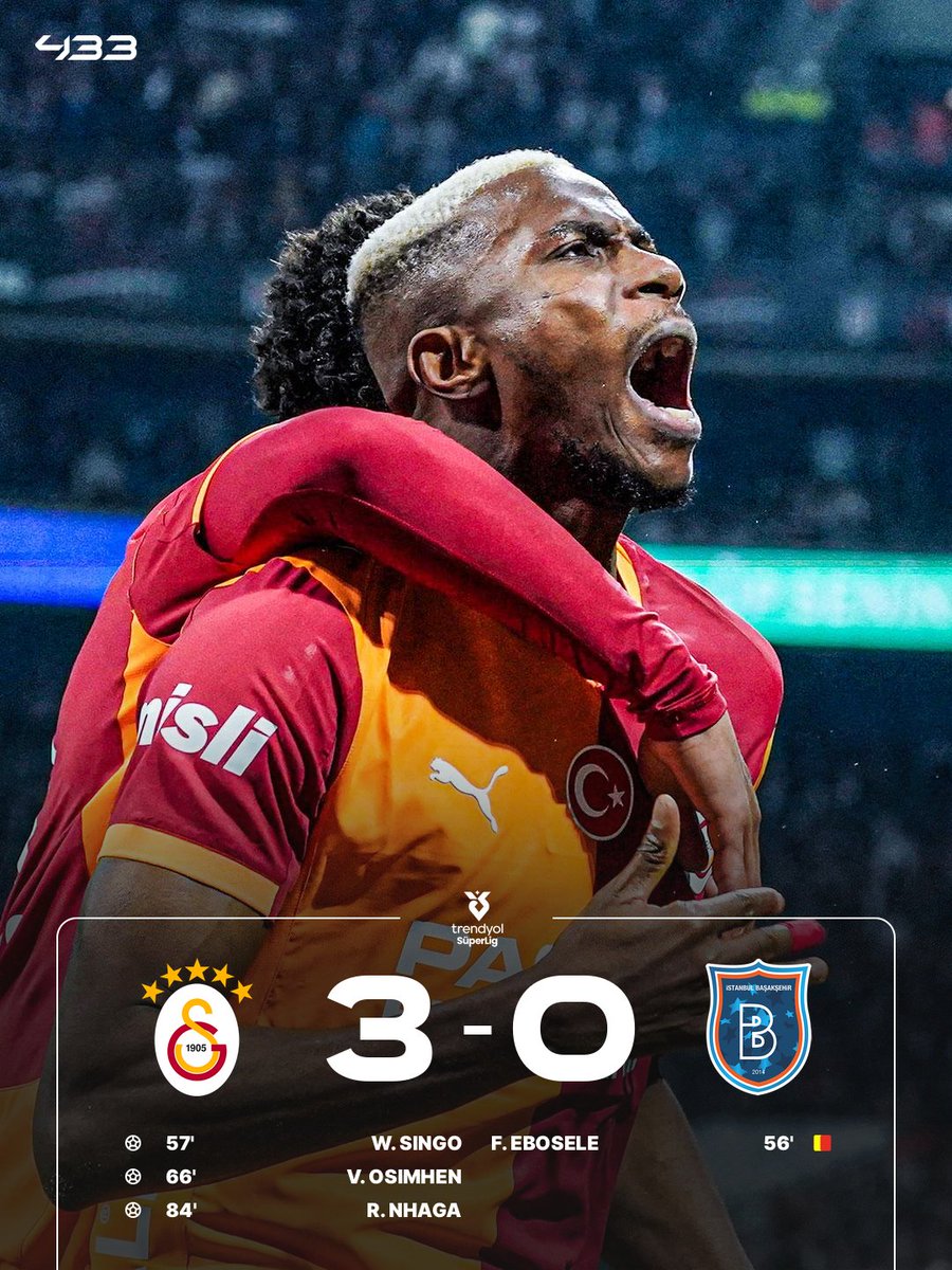 433's tweet photo. 𝐆𝐀𝐋𝐀 𝐆𝐎 𝟕 𝐏𝐎𝐈𝐍𝐓𝐒 𝐂𝐋𝐄𝐀𝐑 ⭐️

Who else but Victor Osimhen scored another goal for Galatasaray 🇳🇬

And he was so close to a Puskás winner, firing a bicycle kick onto the crossbar 😳 https://t.co/y4ZGlsVe68