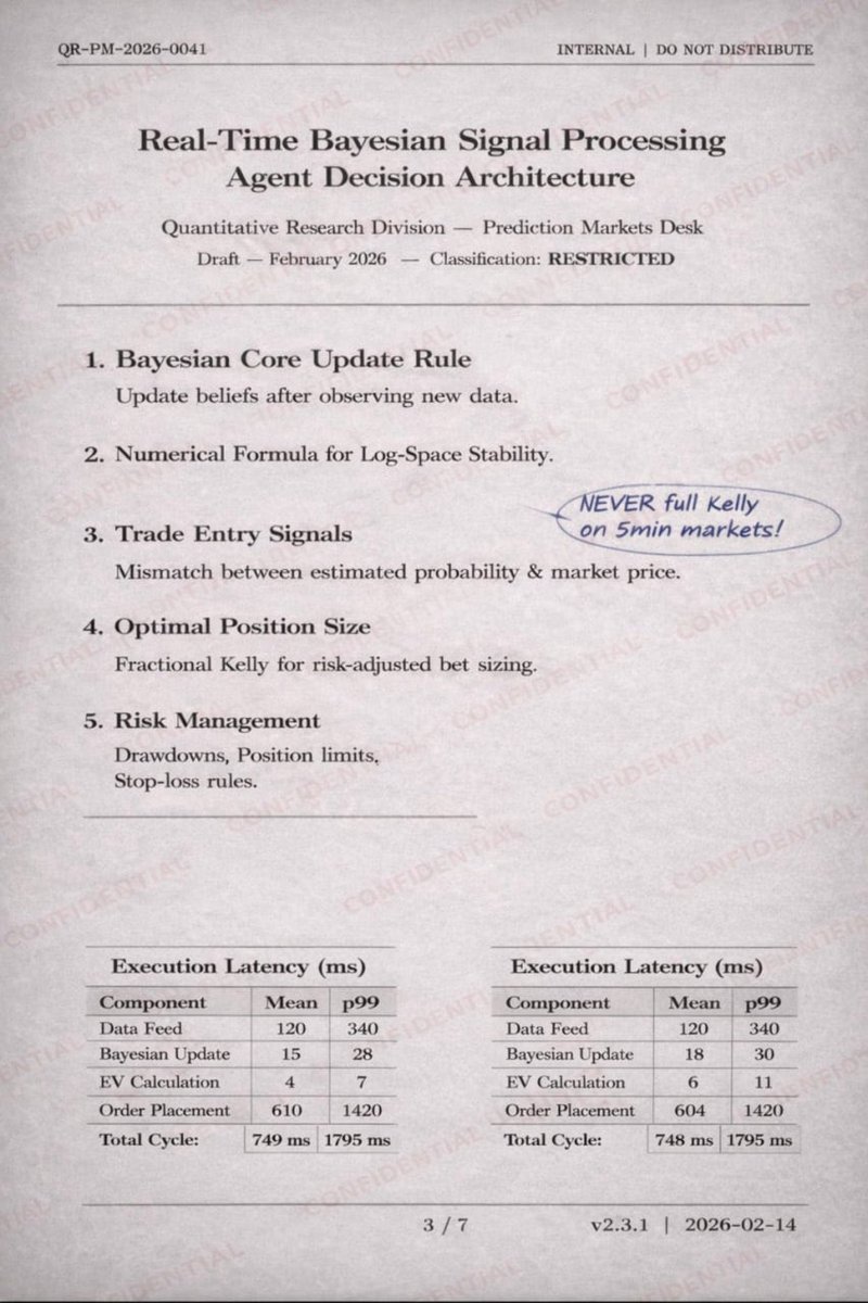 Tradeconfidence Script I built a small Claude trading script in about 4 hours. First night ...