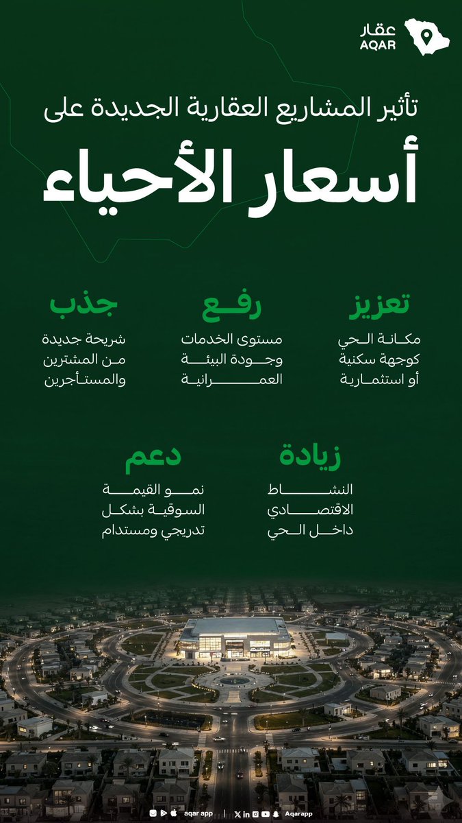 عقار tweet media