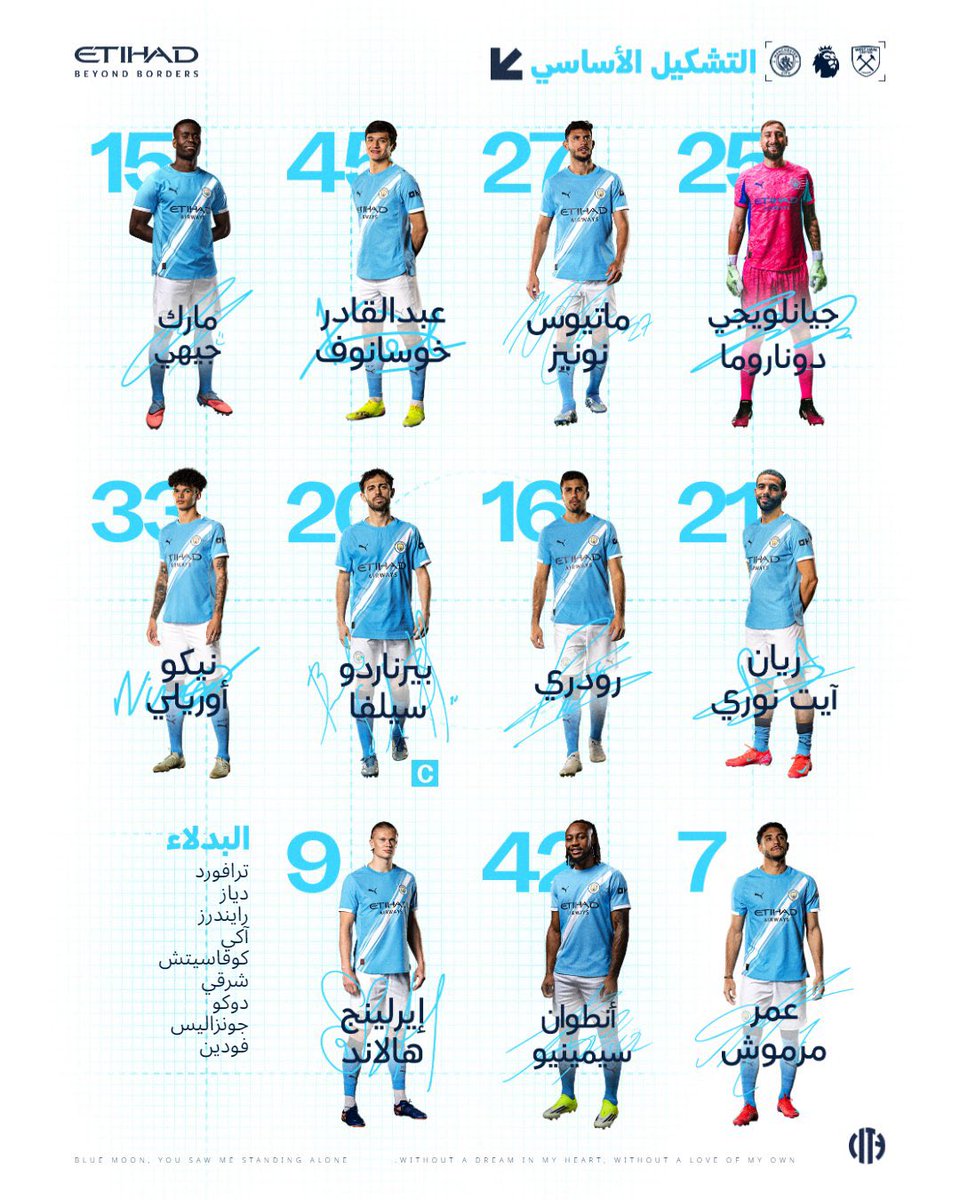 هل تعلم لماذا لم يتفلسف بيب اليوم ؟
ضامهه للمباراة القادمة  ضد مدريد 😂