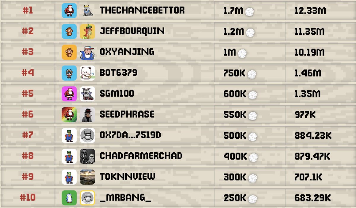 Wolf Game tweet media