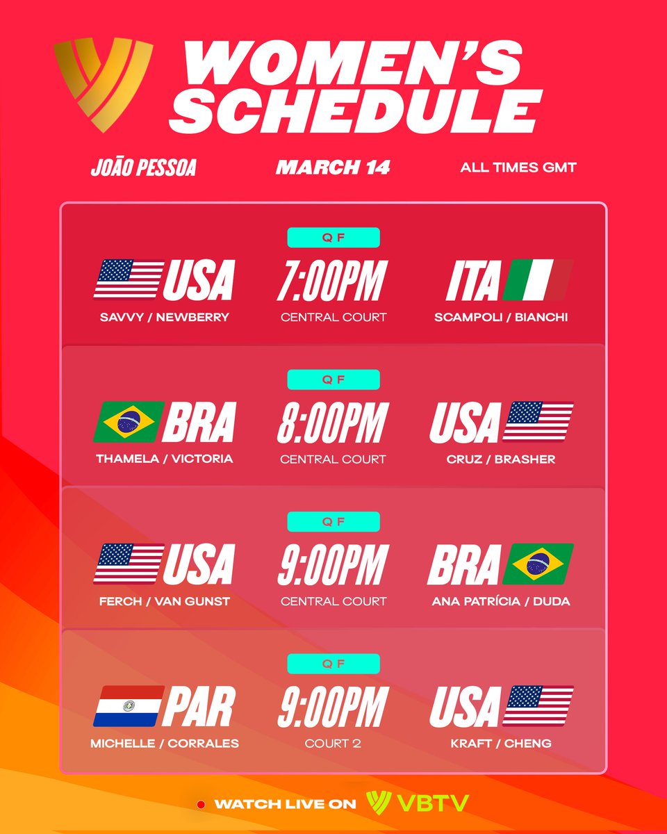 Beach Volleyball World tweet media