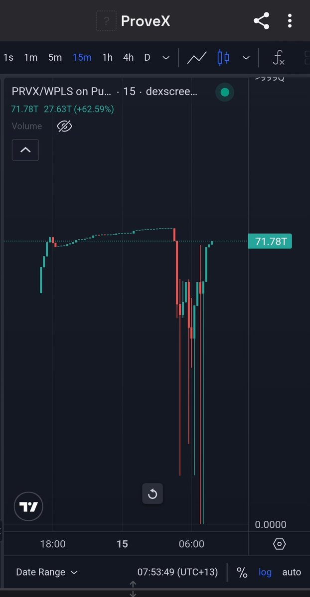 Cryptosolv tweet media