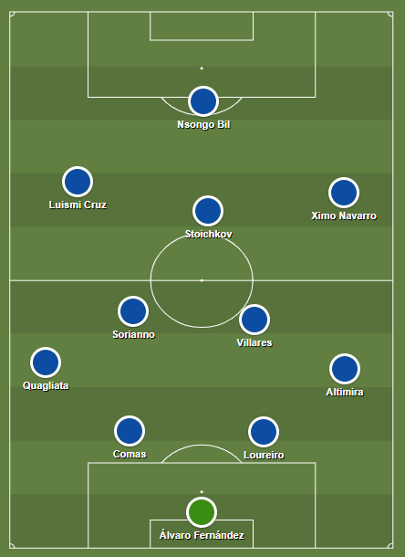 Coruña Deportiva tweet media