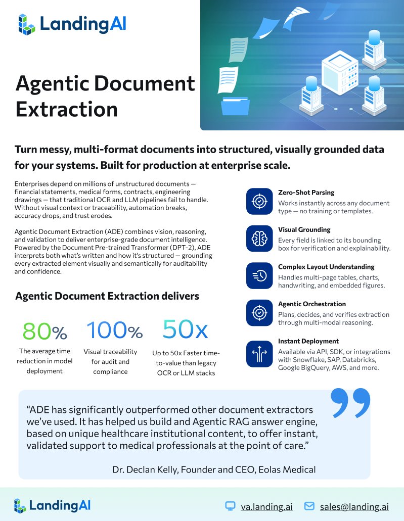 LandingAI tweet media