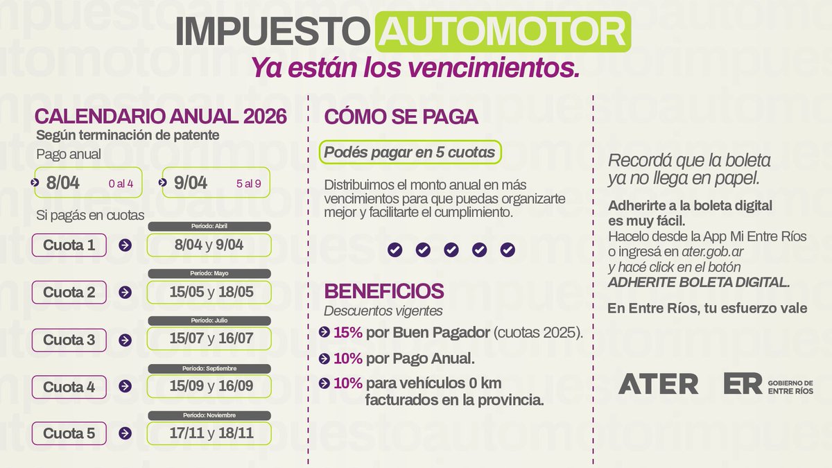 Gobierno de Entre Ríos tweet media