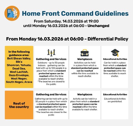 Embamex Israel tweet media