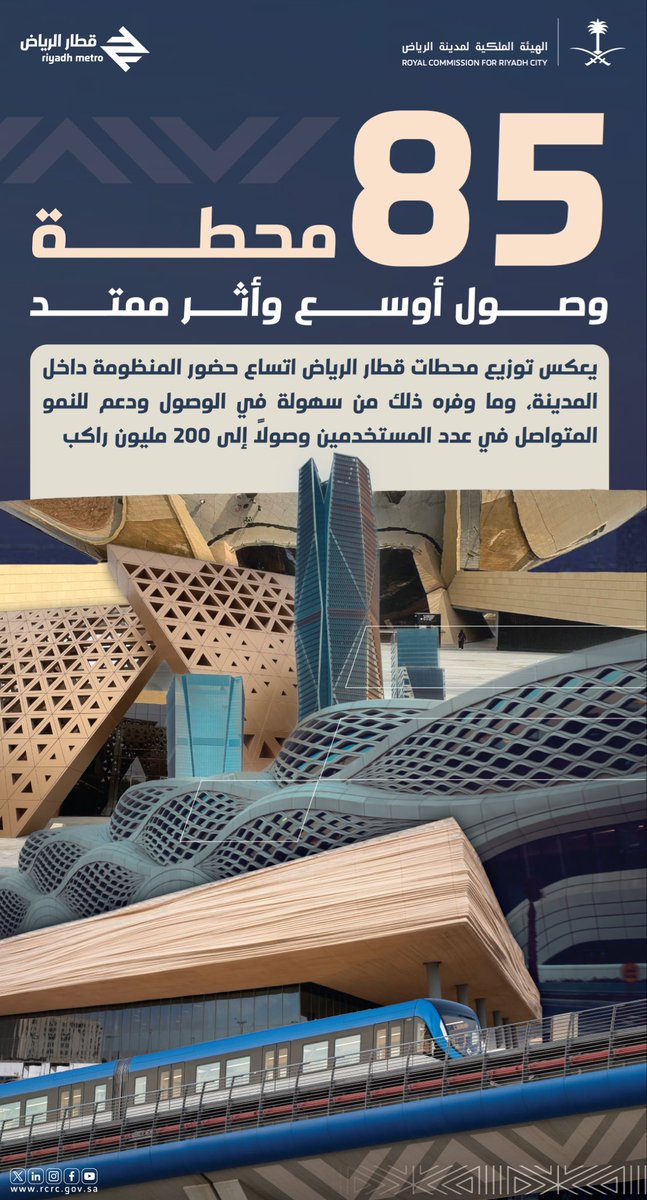 الهيئة الملكية لمدينة الرياض tweet media
