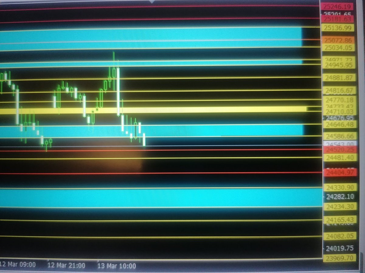 CauldronXⓂ️Kocioł tweet media