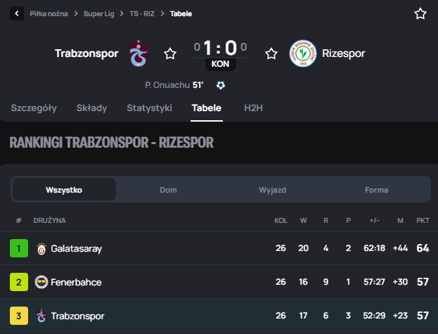 Piotr Klimek tweet media