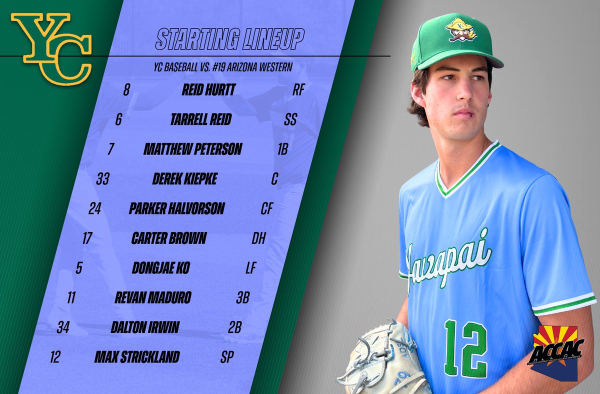 OleRuff6's tweet image. STARTING LINEUP, @YavapaiBaseball  vs. #19 Arizona Western

Debut of the blue!

First pitch @ 1 pm

#GoRiders