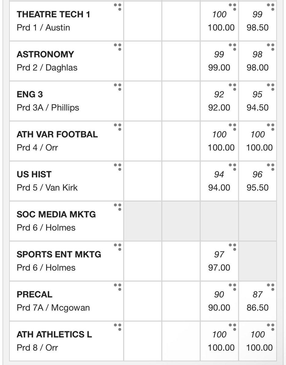 DevinWatkins tweet media