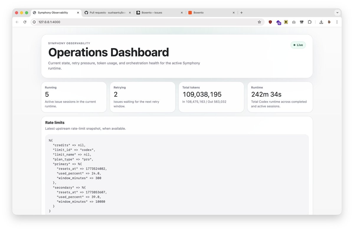 Sushaantu tweet media