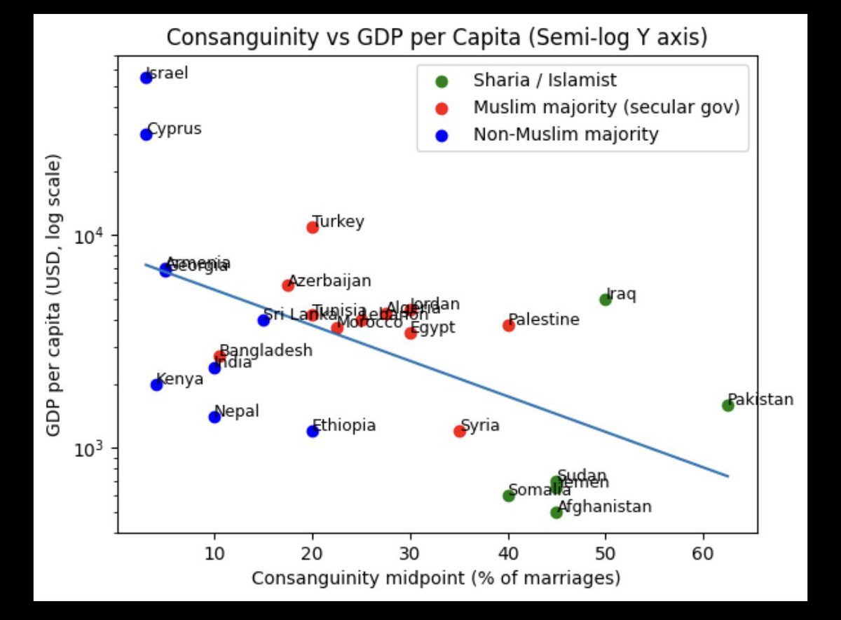 Peter Kazanjy tweet media