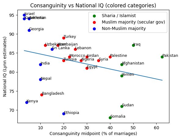 Peter Kazanjy tweet media