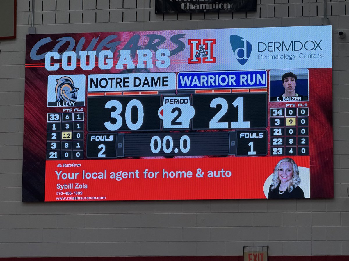 D11Sports tweet media