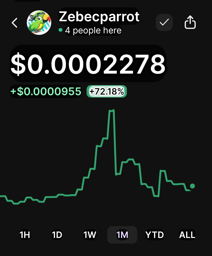 CKJCryptonews's tweet image. ZebecParrot 🦜 
Melting portfolios globally all day
🦜
#ZebecParrot 
Location 
@coinbase 
@phantom 
@solana  
@CryptoMillion33  
@cryptotrooper22  
🦜
The next #Millionaire Maker $Pzbcn 🦜
🦜
Break the chains of poverty $Pzbcn 🦜
$0.0002+19% 1 day 
$0.0002 +35%1 week 
+72% 1 m