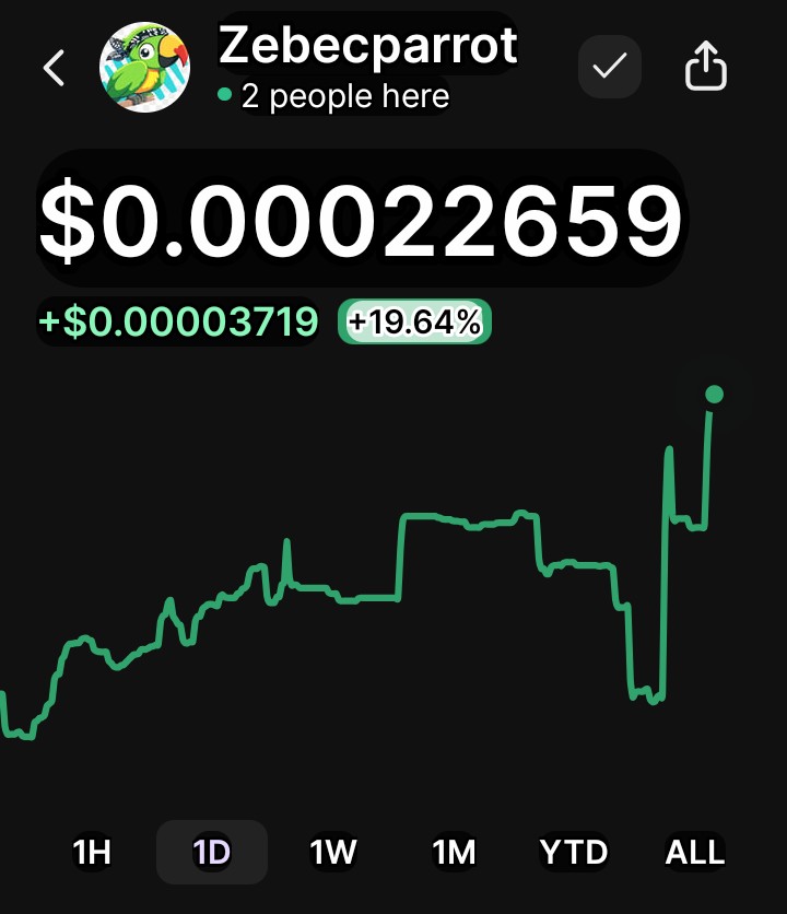 CKJCryptonews's tweet image. ZebecParrot 🦜 
Melting portfolios globally all day
🦜
#ZebecParrot 
Location 
@coinbase 
@phantom 
@solana  
@CryptoMillion33  
@cryptotrooper22  
🦜
The next #Millionaire Maker $Pzbcn 🦜
🦜
Break the chains of poverty $Pzbcn 🦜
$0.0002+19% 1 day 
$0.0002 +35%1 week 
+72% 1 m