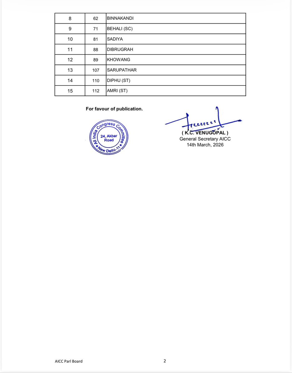 PrashantWaghaye's tweet photo. Congress party released the second list of candidates for Assam legislative assembly election.
#asamelection https://t.co/T7DCVloMir