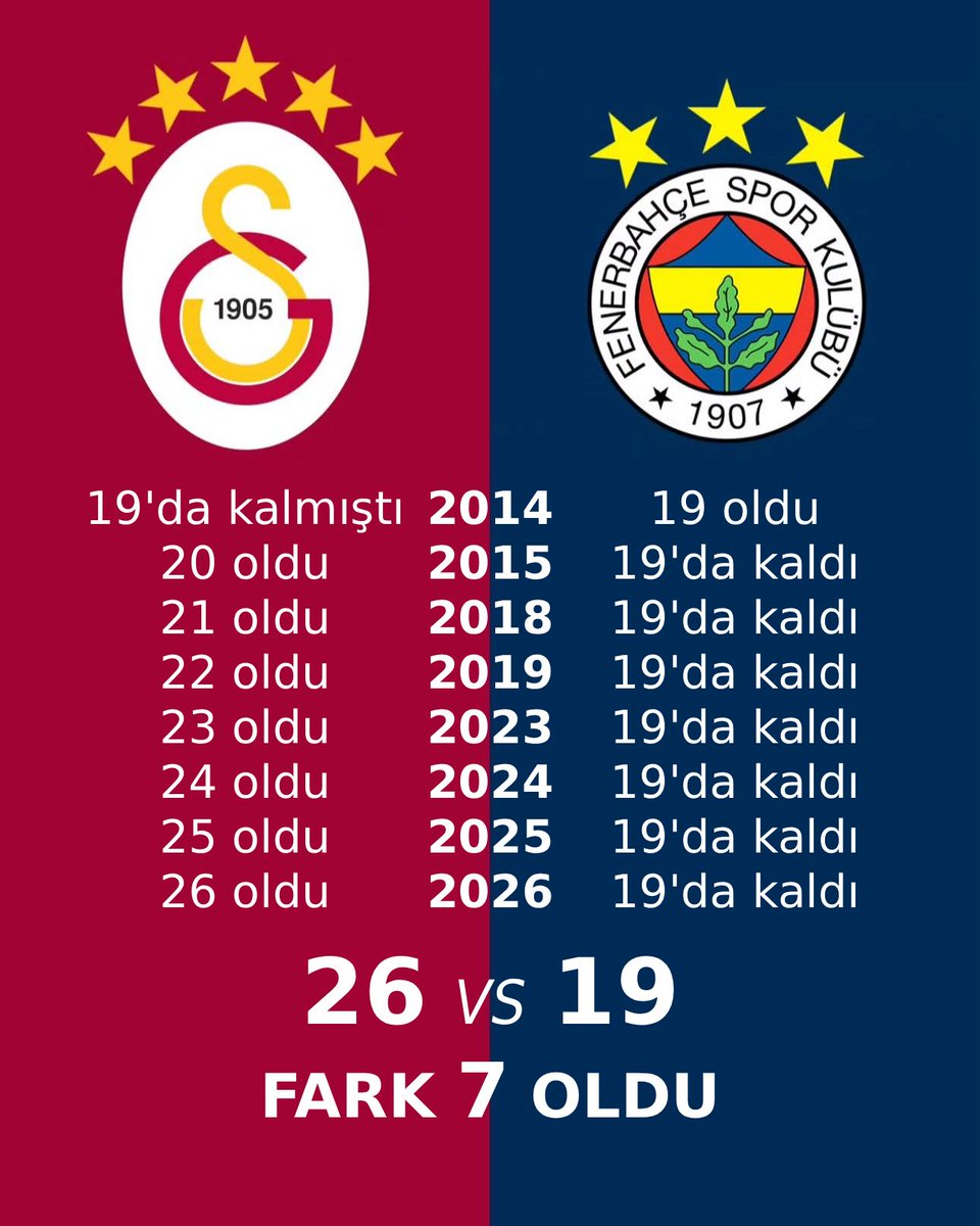 Şenol Atmaca tweet media