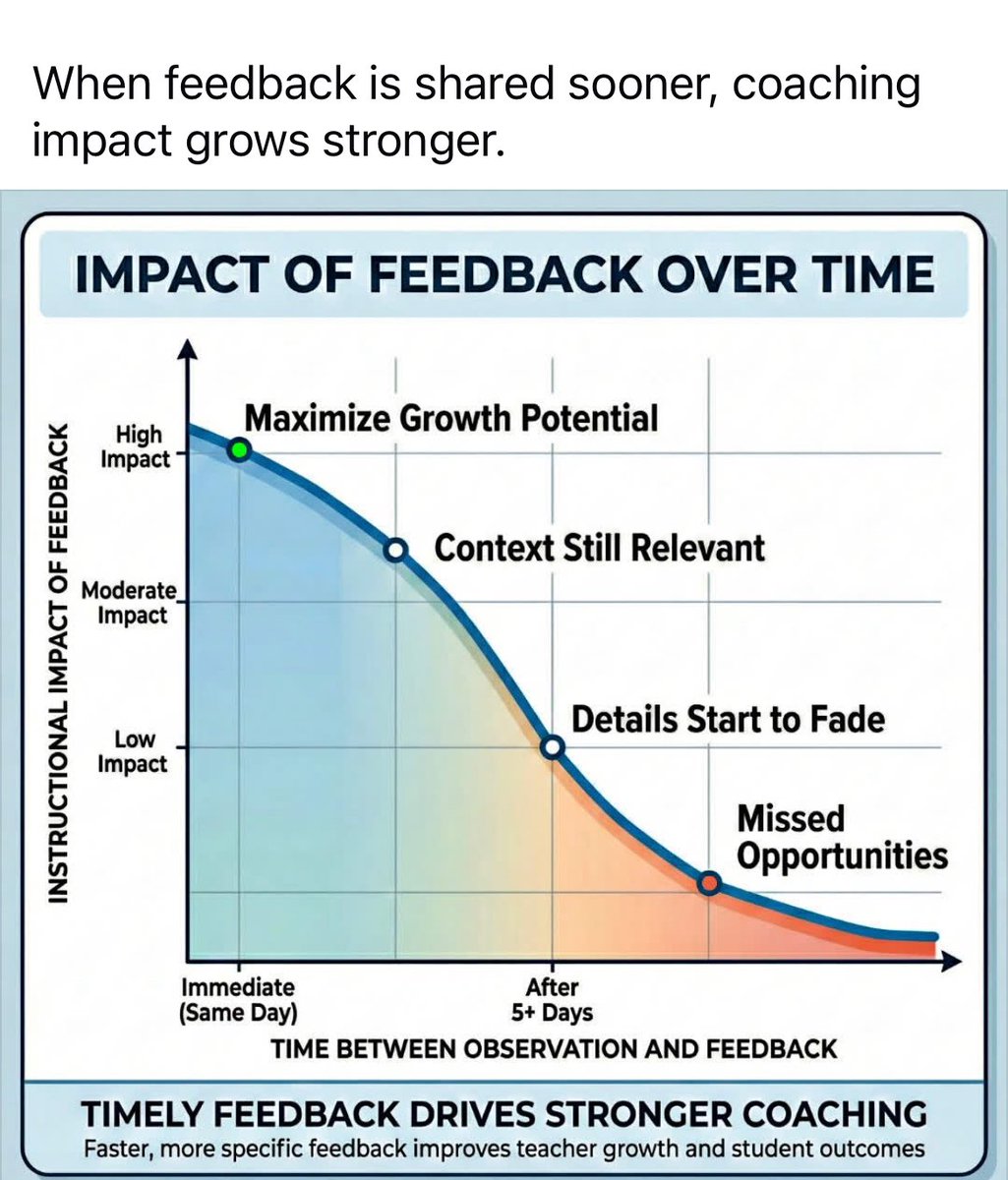 Neel Desai tweet media