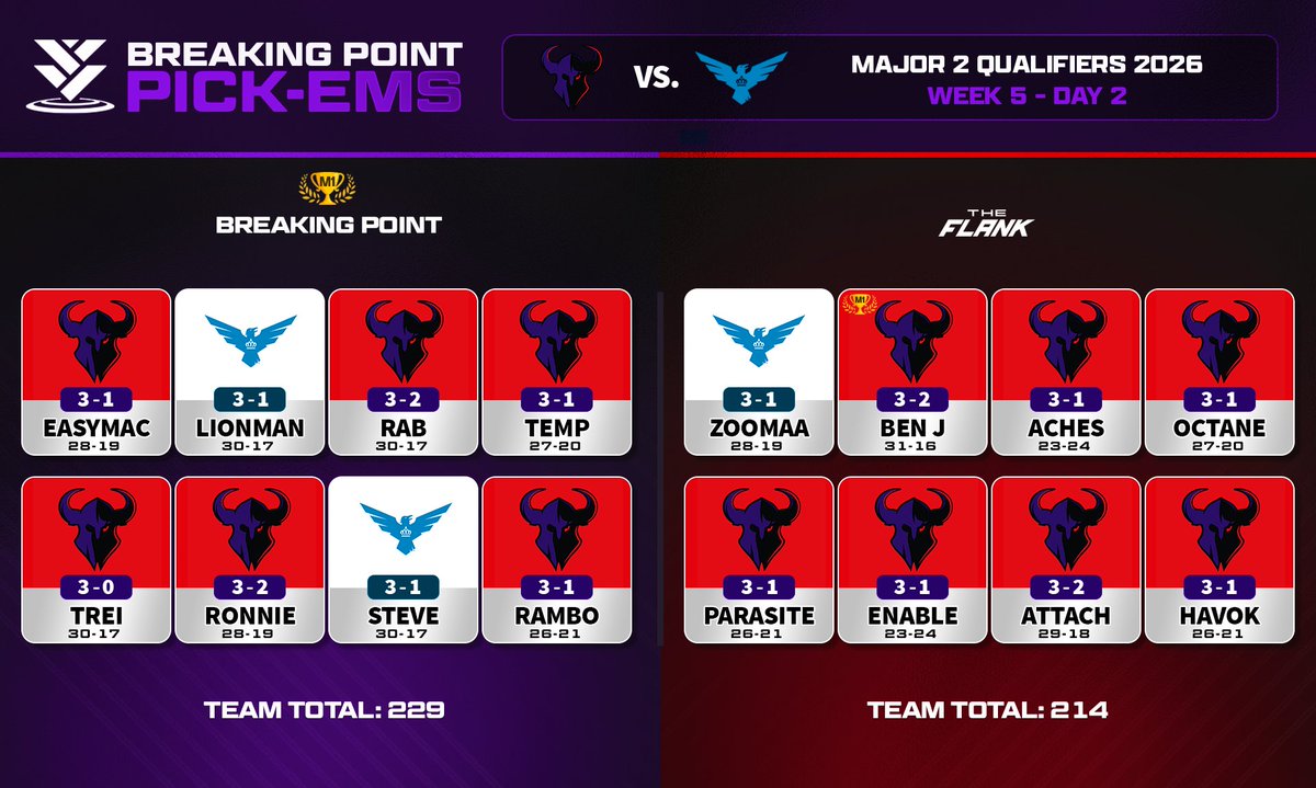 Breaking Point tweet media