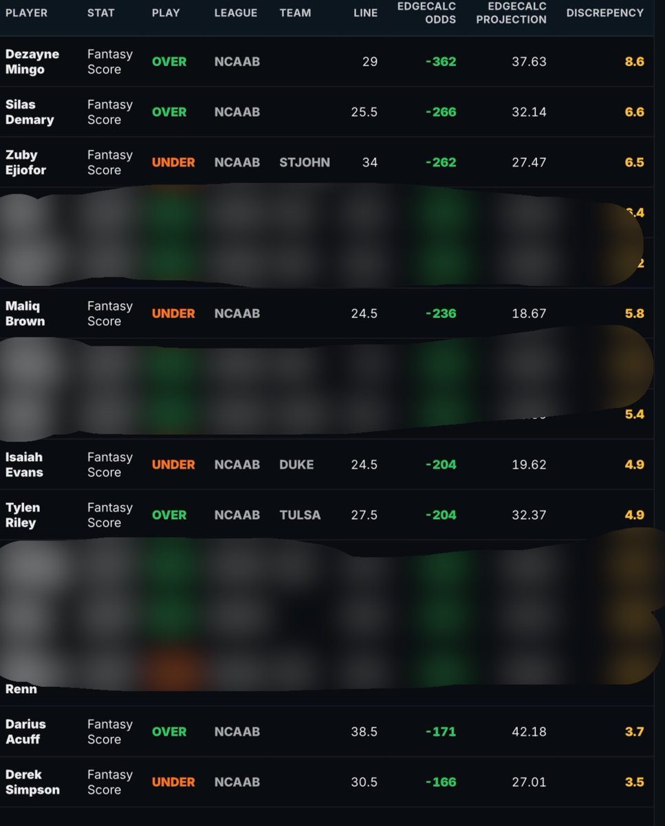 DFS_EdgeCalc tweet media