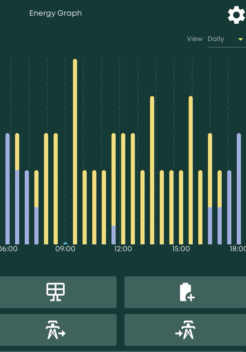 Dr Jill Belch tweet media