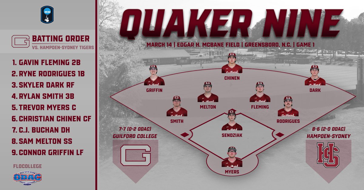 Guilford College Baseball tweet media