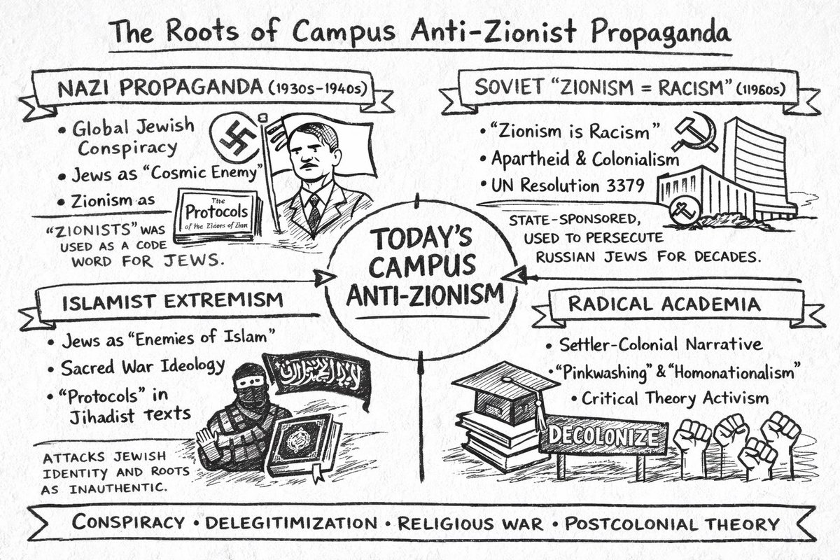 Veil_of_Ignorance tweet media