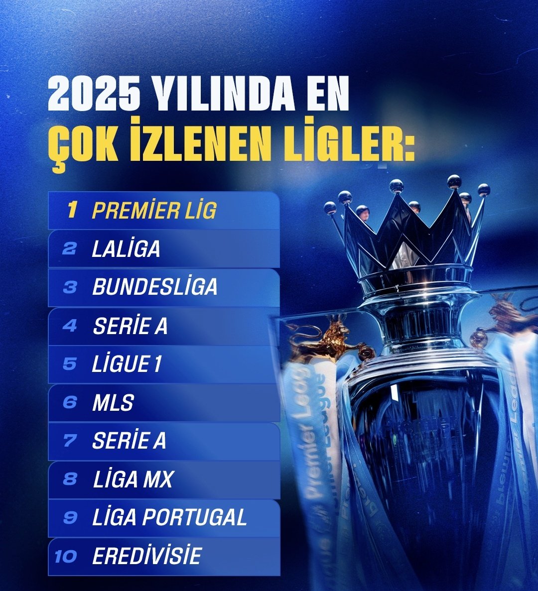 Kanarya Sports tweet media