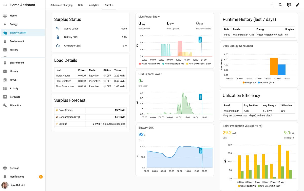 Jirka Helmich tweet media