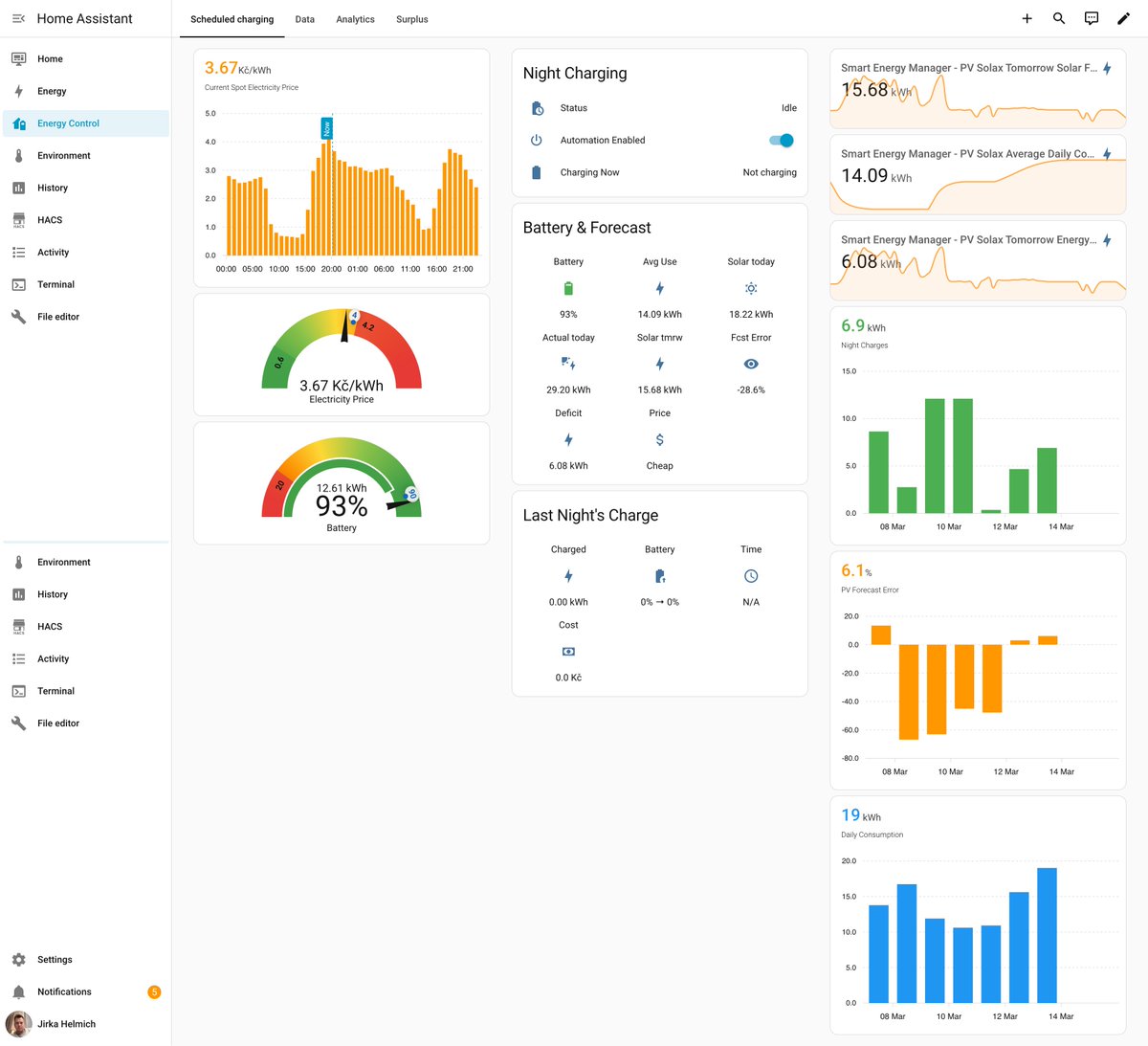 Jirka Helmich tweet media