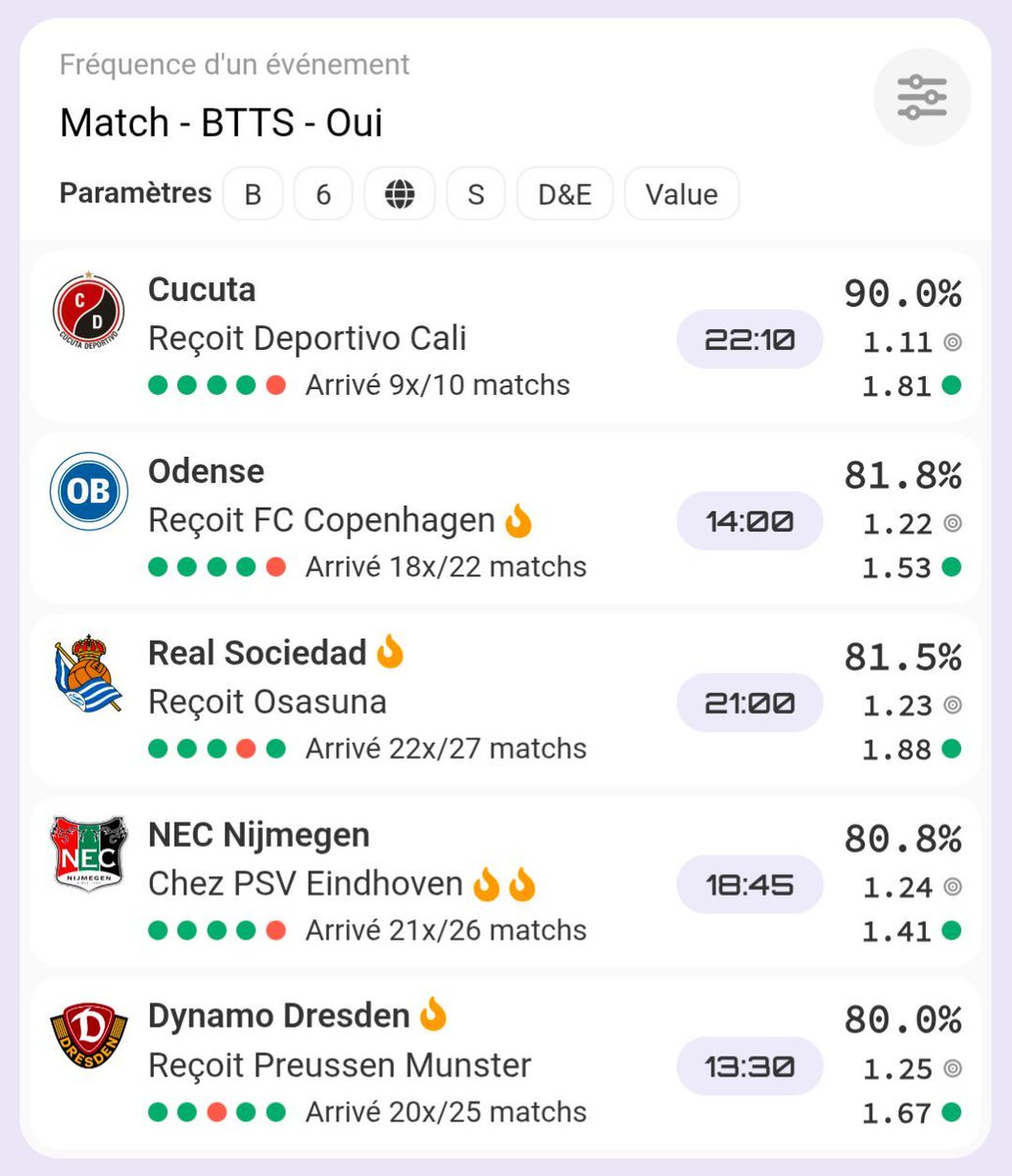 DoctoBET • IA & Data Foot tweet media