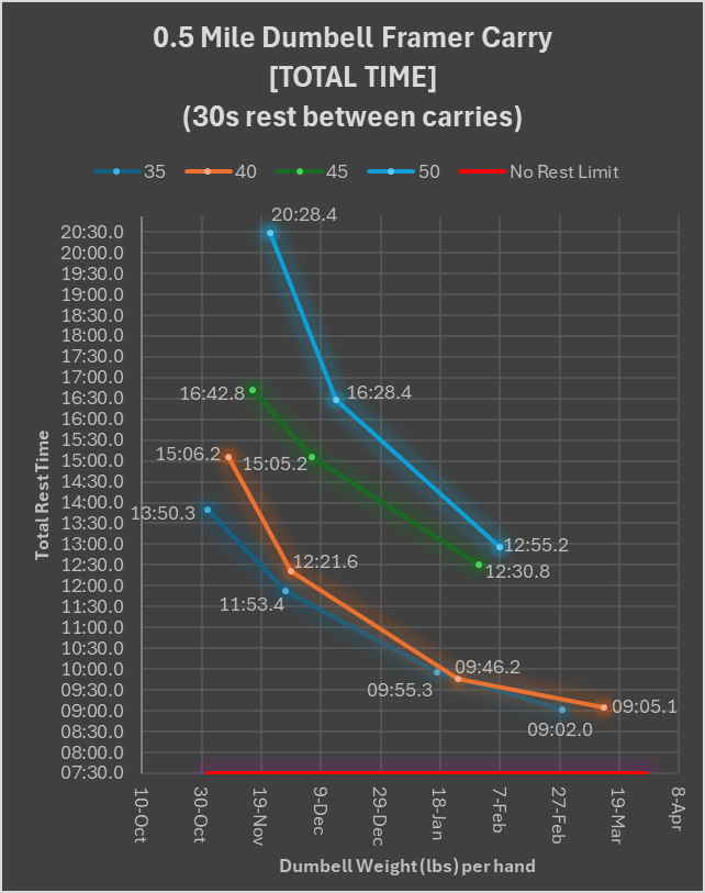 DefiShaka.eth tweet media