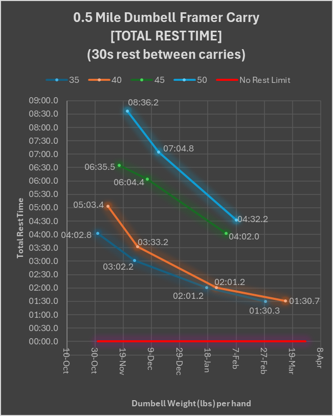DefiShaka.eth tweet media