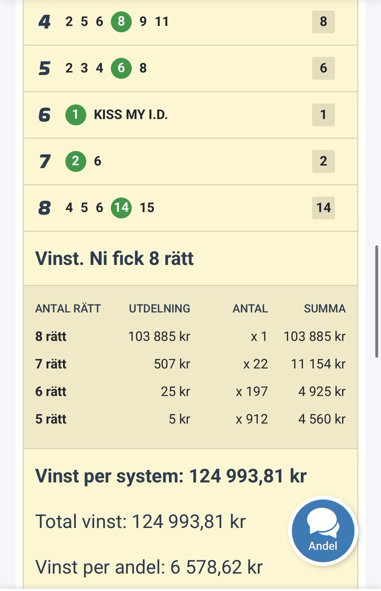 oliver bergman tweet media