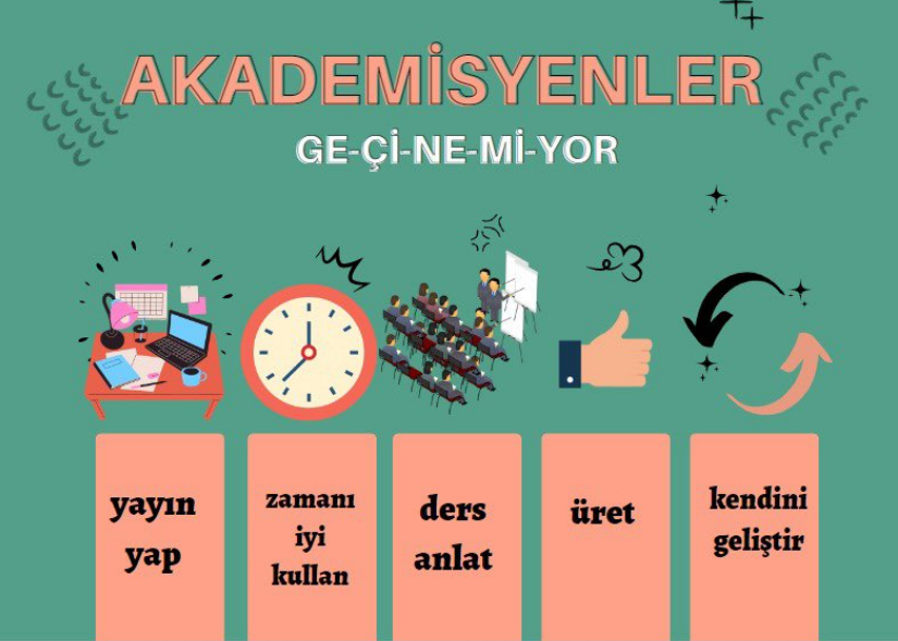 <a href="/erolozvar/">Erol Özvar</a> İlimle tefekkür ve irfan geleneğimizden aldığımız güçle bilimsel üretimi büyütüyor,
AMA
G E Ç İ N E M İ Y O R U Z  ! 

Yarın sabah maaş yatacak, saat 9.01 de bitip (-)  ye geçecek.
Kongre, çalıştaya nasıl gidilecek?
Malum tasarruf tedbirleri, Sıfır tl destek..

#akademikzam ?