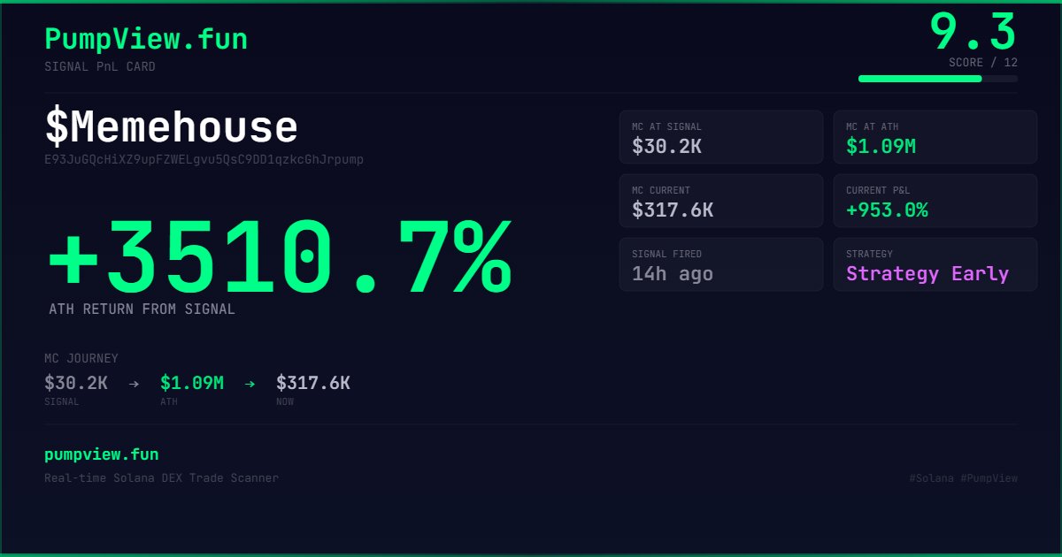Pumpview.Fun tweet media