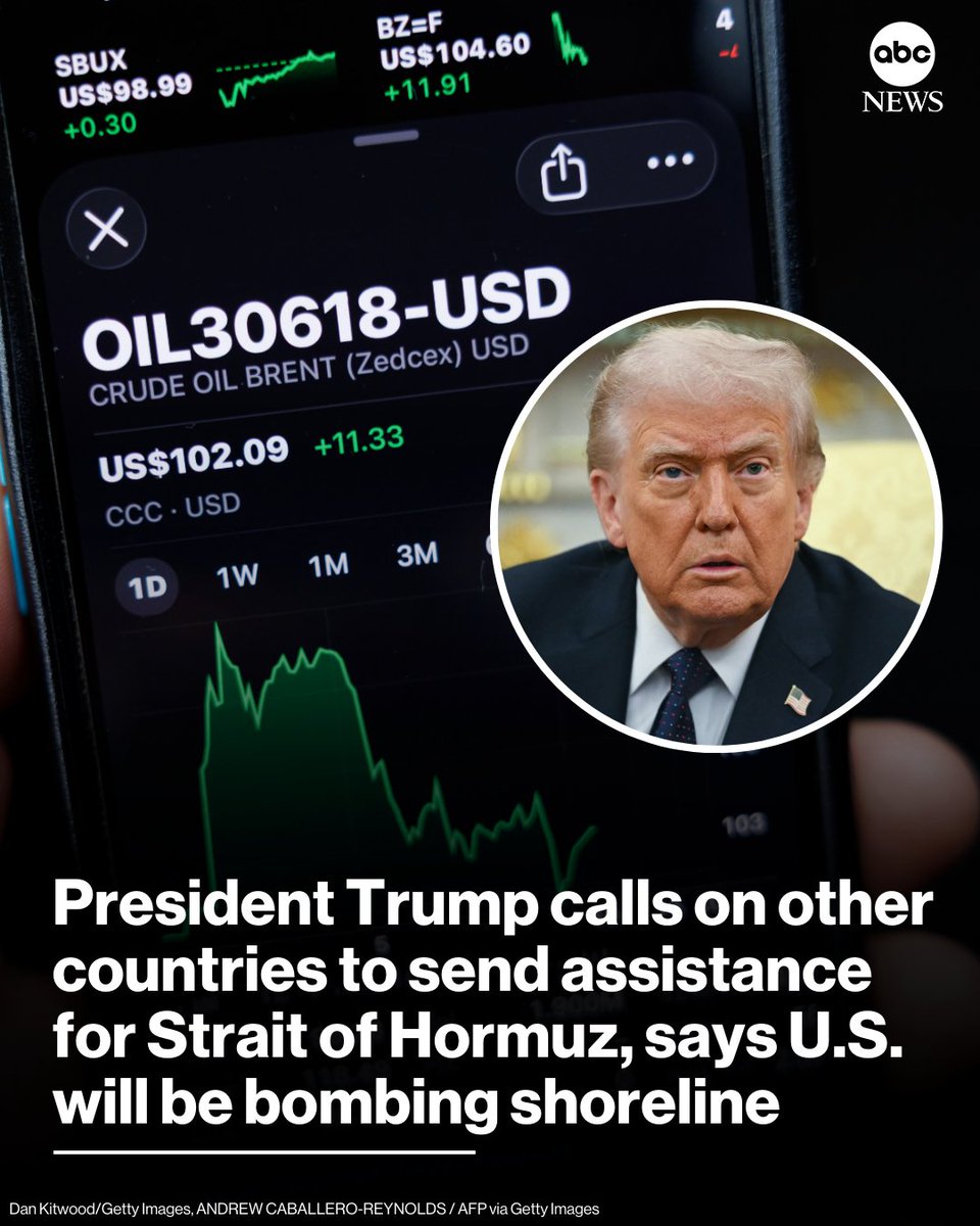 ABC News tweet media