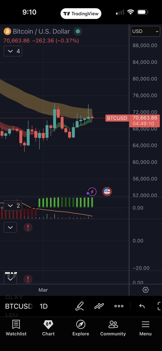 Trading Aloha tweet media