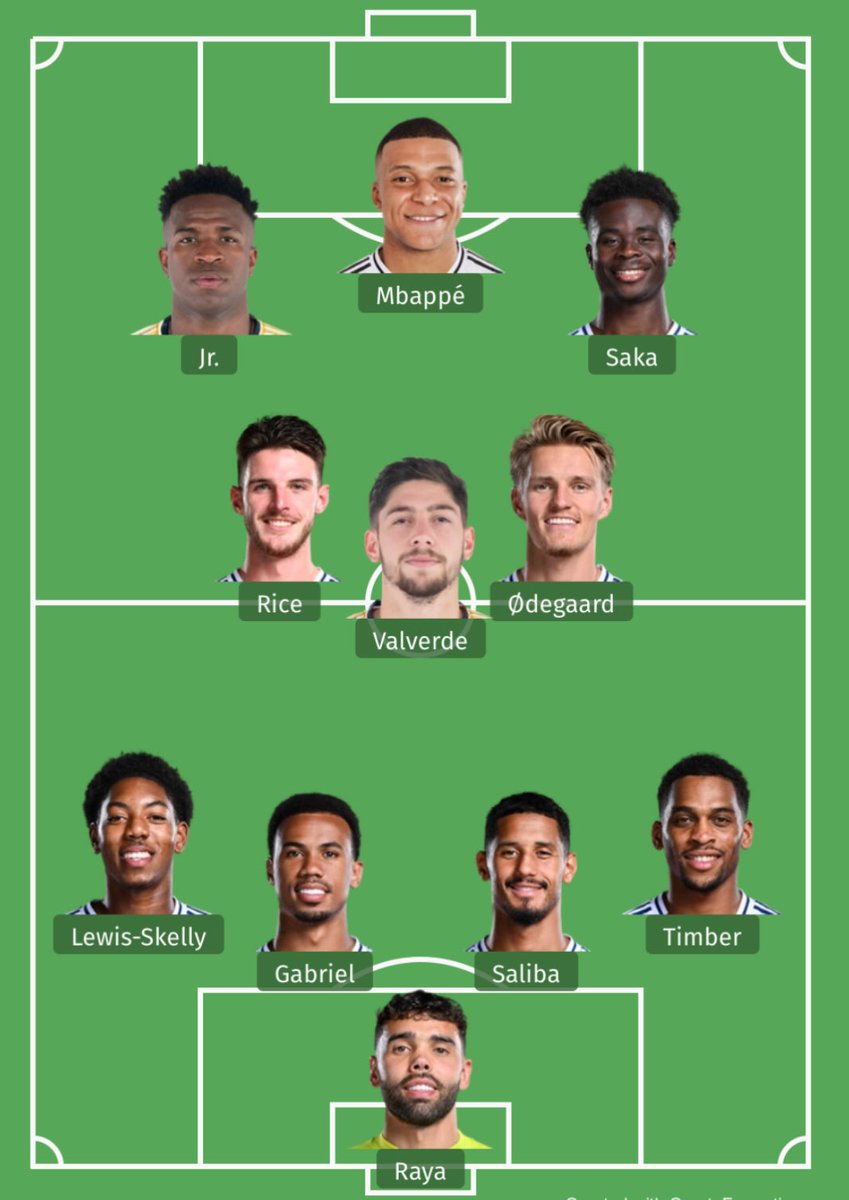 1Kingabk's tweet photo. My unbiased Arsenal and Real Madrid combined XI https://t.co/rHMVWU2nzm