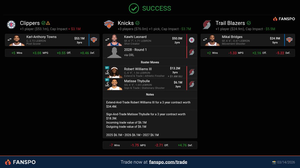 NBA Mock Trades tweet media
