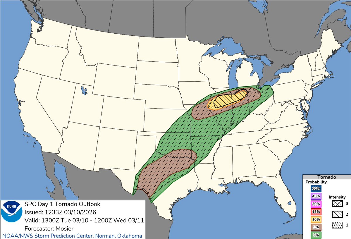 wxKobold tweet media