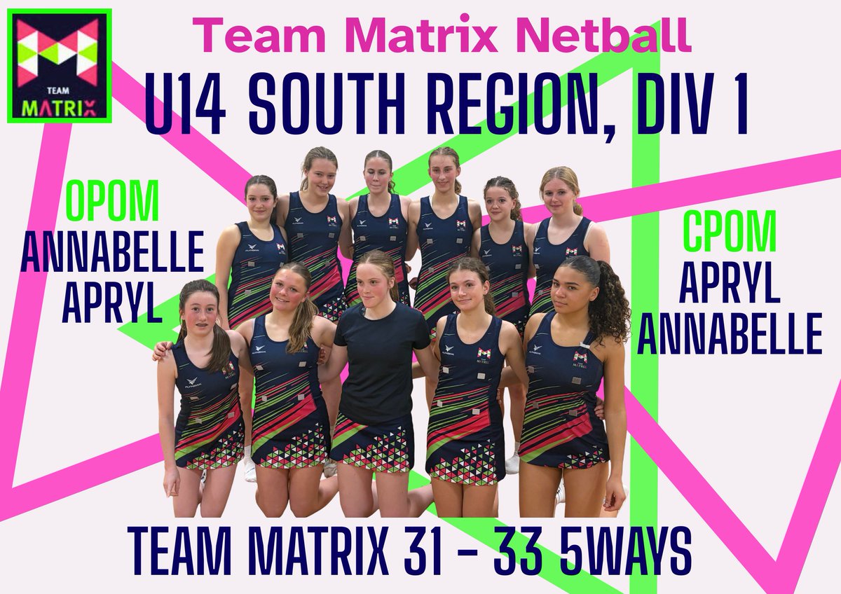 Team Matrix Netball Club tweet media