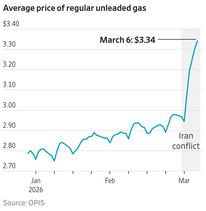 AlanOak #FBPE #FBR 🇪🇺 tweet media